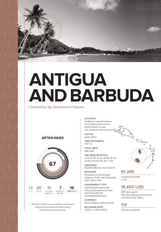 Antigua & Barbuda brochure cover