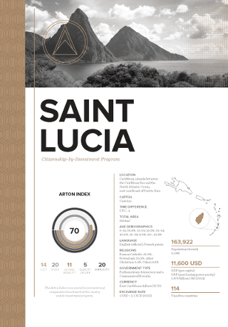 Saint Lucia program brochure