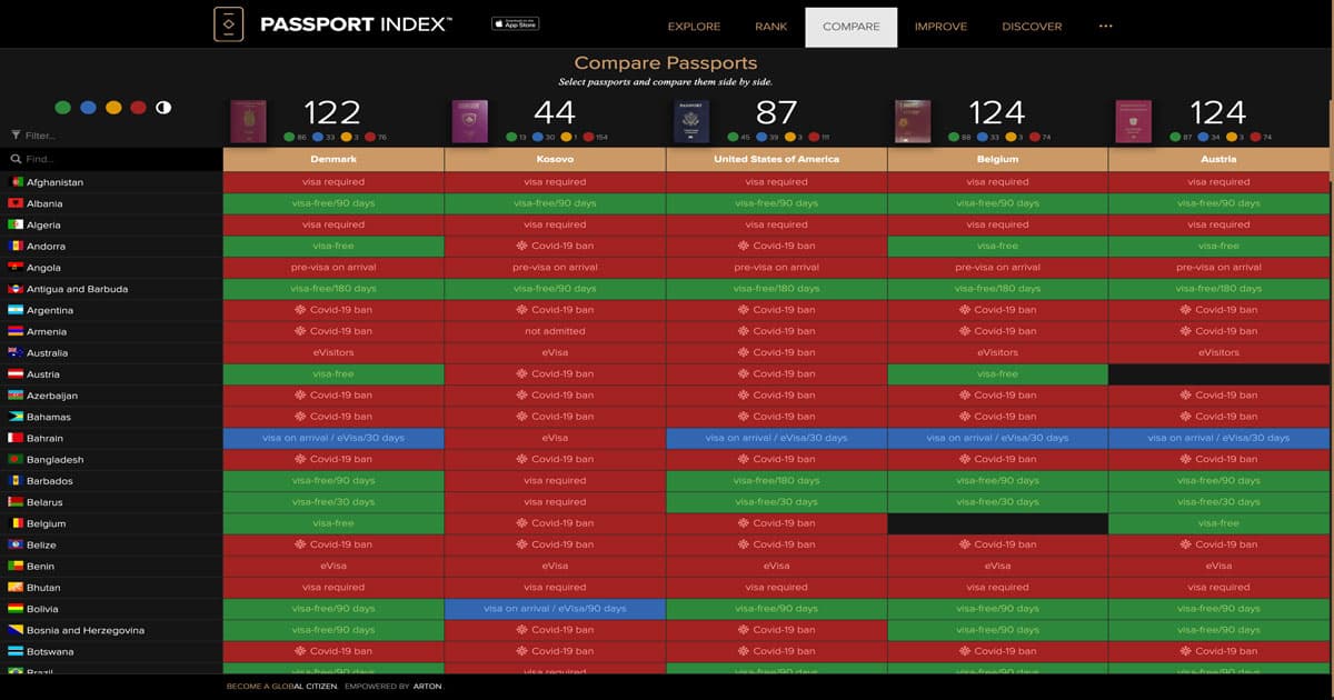 Compare passports screenshot